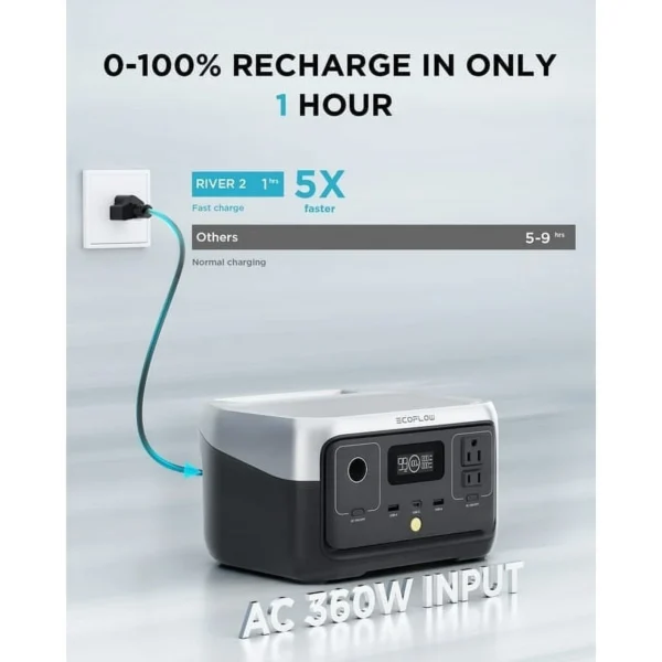 EcoFlow Generador Solar Portátil Continuo 600W - Imagen 4